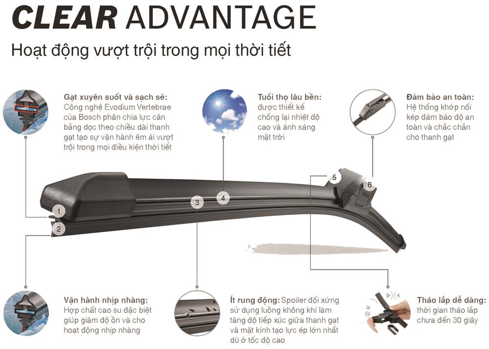 Gạt mưa CLEAR ADVANTAGE