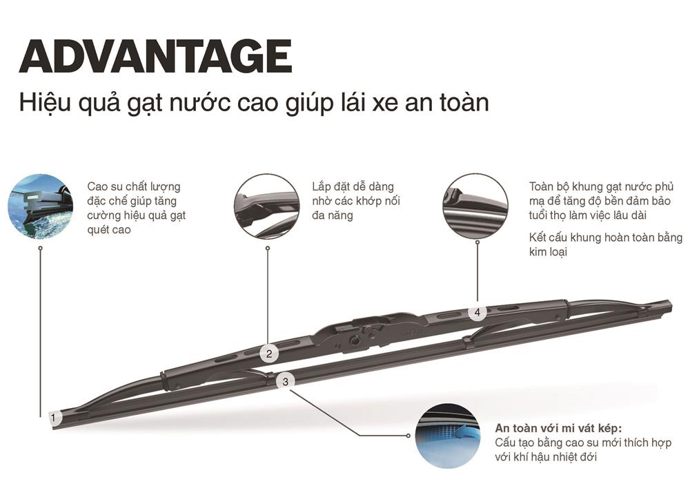 Gạt mưa BOSCH ADVANTAGE